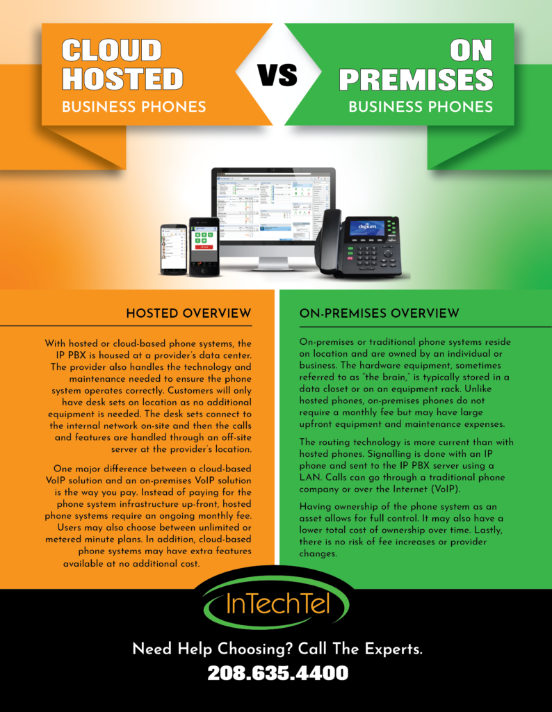 phone systems voip hosted vs traditionals